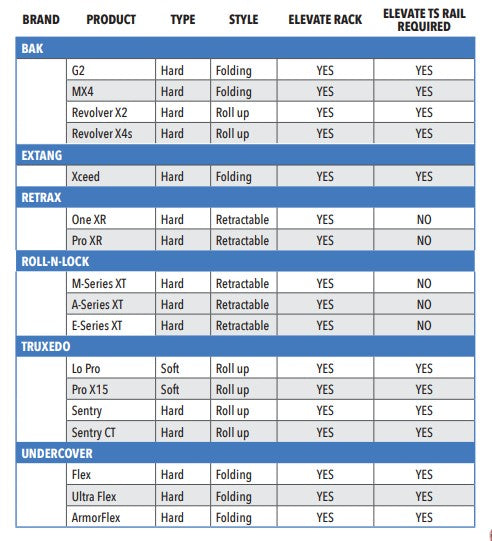 TruXedo Elevate Truck Racks and Accessories | No 1 Selling Rack Compatible with Tonneau Cover